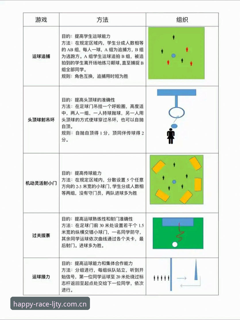 乐竞体育平台新手入门：从注册到畅享体育娱乐的完整操作教程